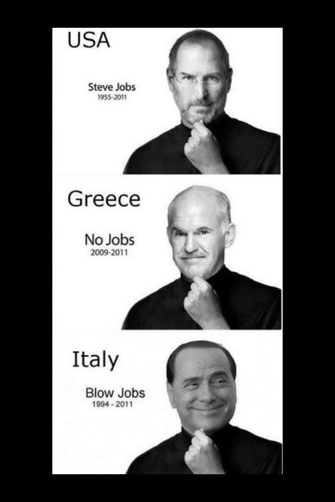 Vergleich USA Griechenland Italien